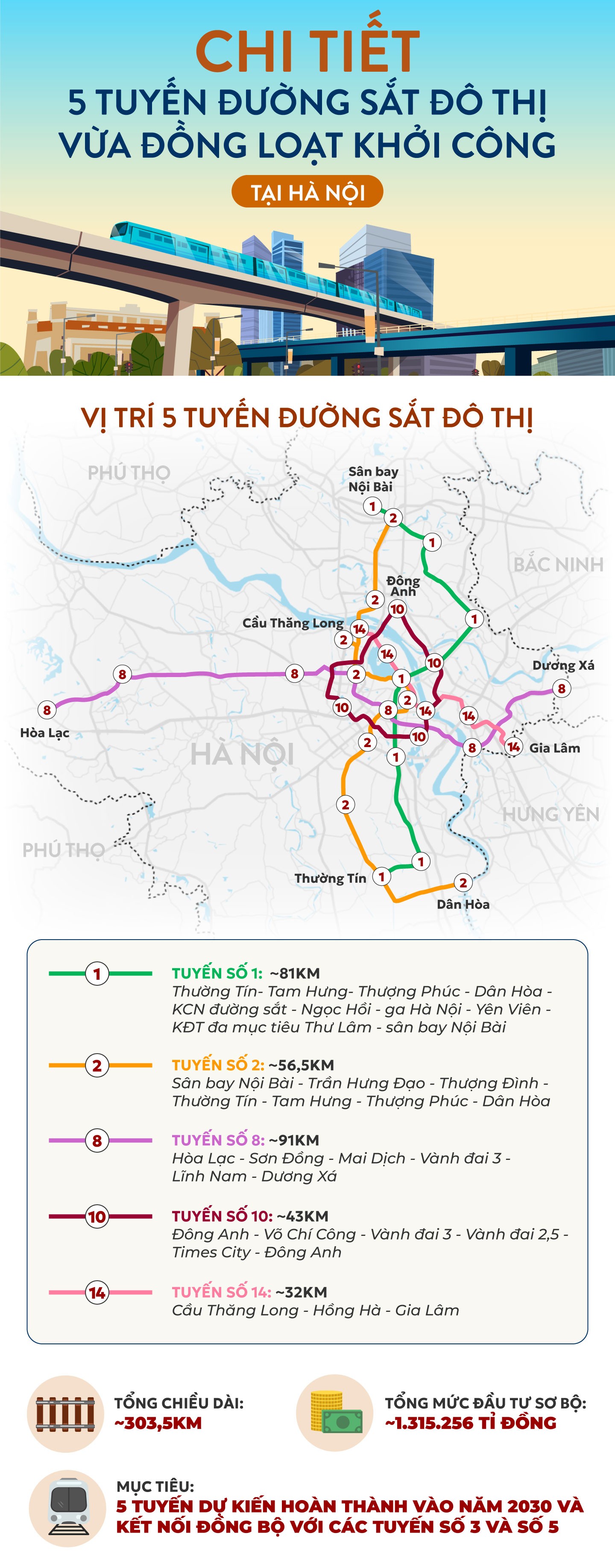 Duong-Sat-Do-Thi-Ha-_1 (2)