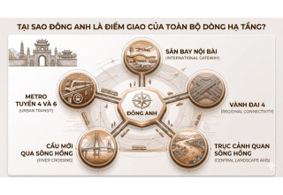 Hateco Đông Anh - Presentation-08
